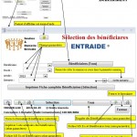 Bénéficiaires_1